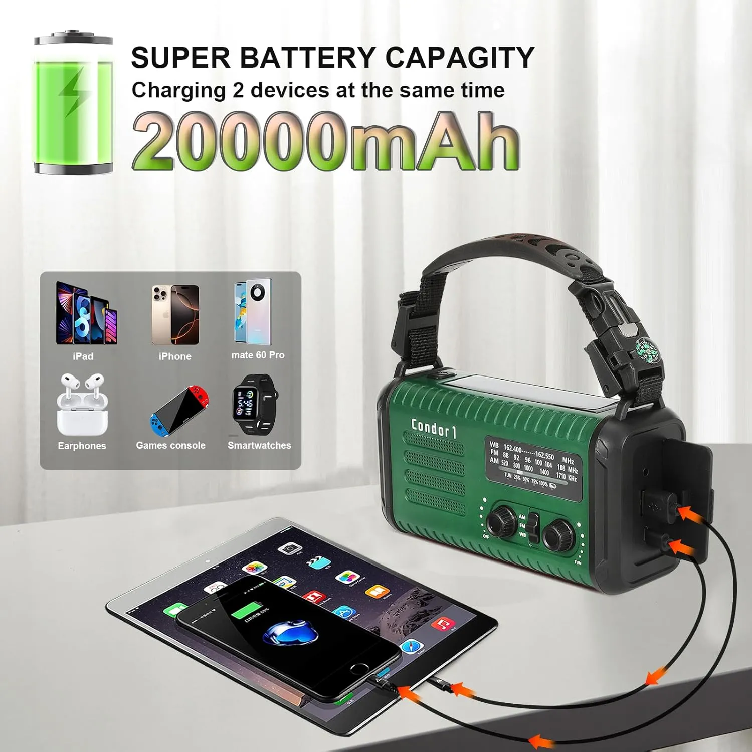 20000mAh / 74000mWh Emergency Radio, Solar Hand Crank Radio AM/FM/NOAA Weather Radio, Battery Powered with Cell Phone Charger, SOS Alarm, Flashlight & Reading Lamp for Emergencies Hurricane Camping