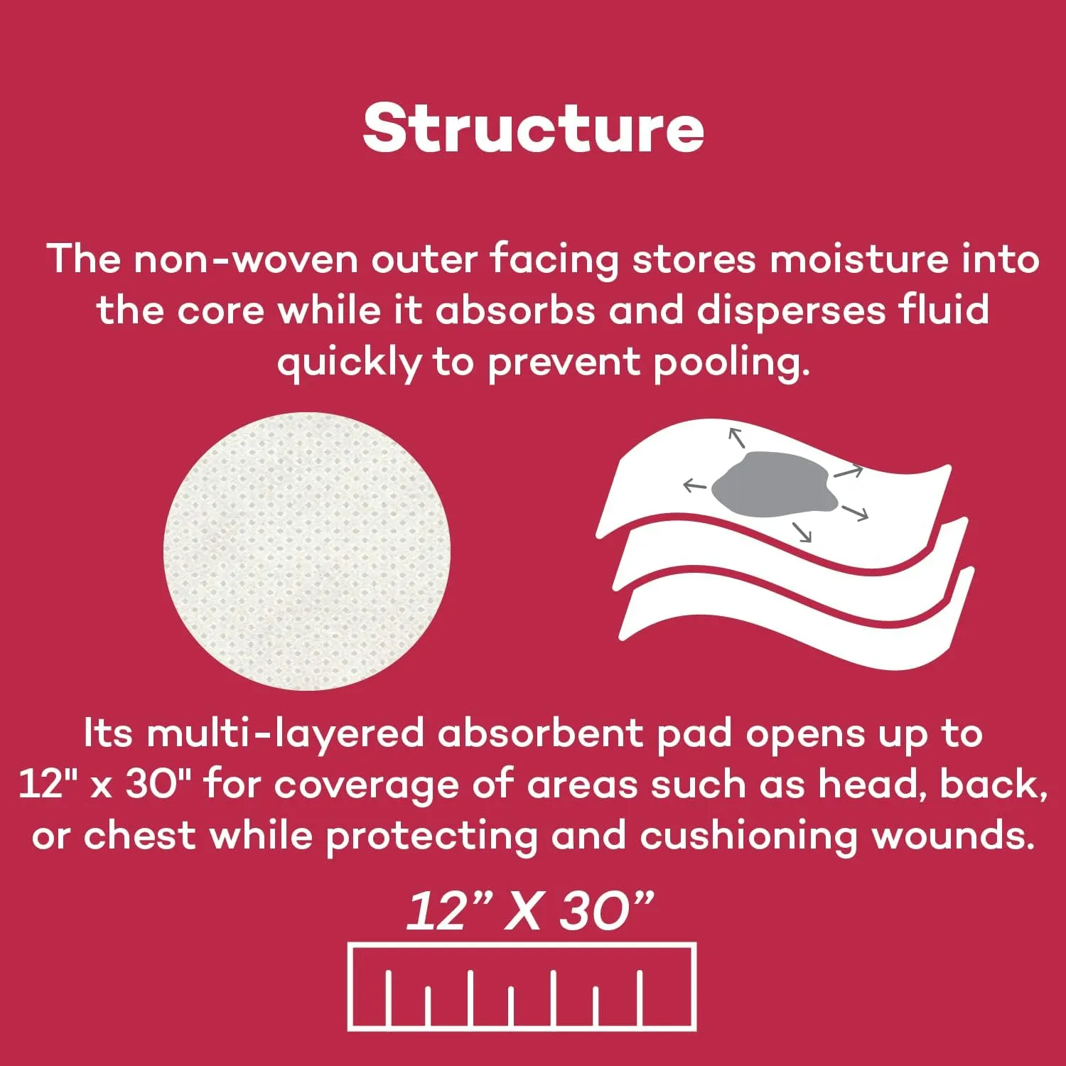 Dealmed 12" x 30" Multi-Trauma Dressing  Sterile Emergency Oversized Pad, Superior Absorbency, Protection and Padding, Wound Care Product for First Aid Kit (Pack of 5)