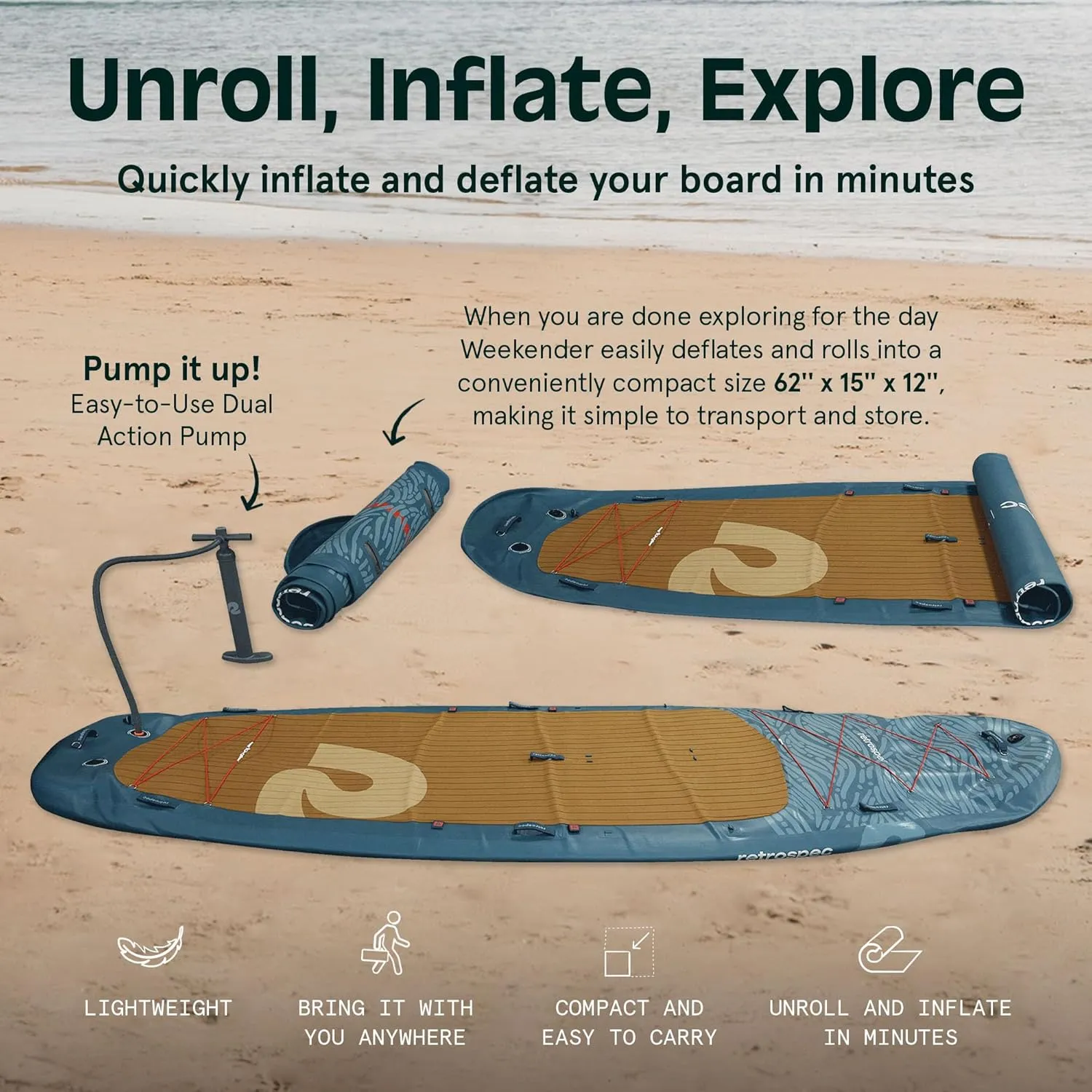 Retrospec Weekender Crew 12 ft & XL Multi Person Paddle Board for 2-5 People, Puncture Resistant & Durable, 500 & 1050 LB Capacity Lightweight iSUP Inflatable Paddle Board