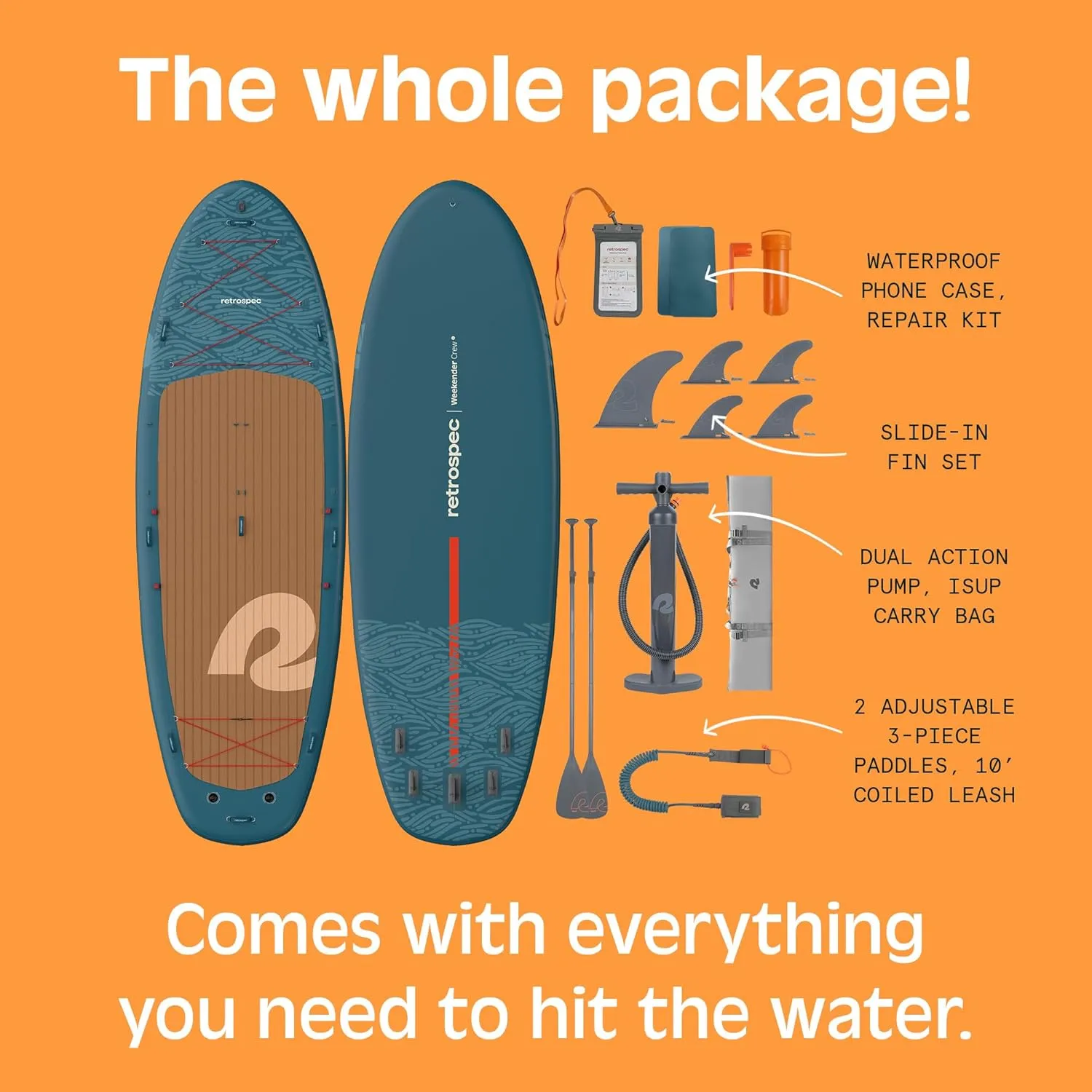 Retrospec Weekender Crew 12 ft & XL Multi Person Paddle Board for 2-5 People, Puncture Resistant & Durable, 500 & 1050 LB Capacity Lightweight iSUP Inflatable Paddle Board